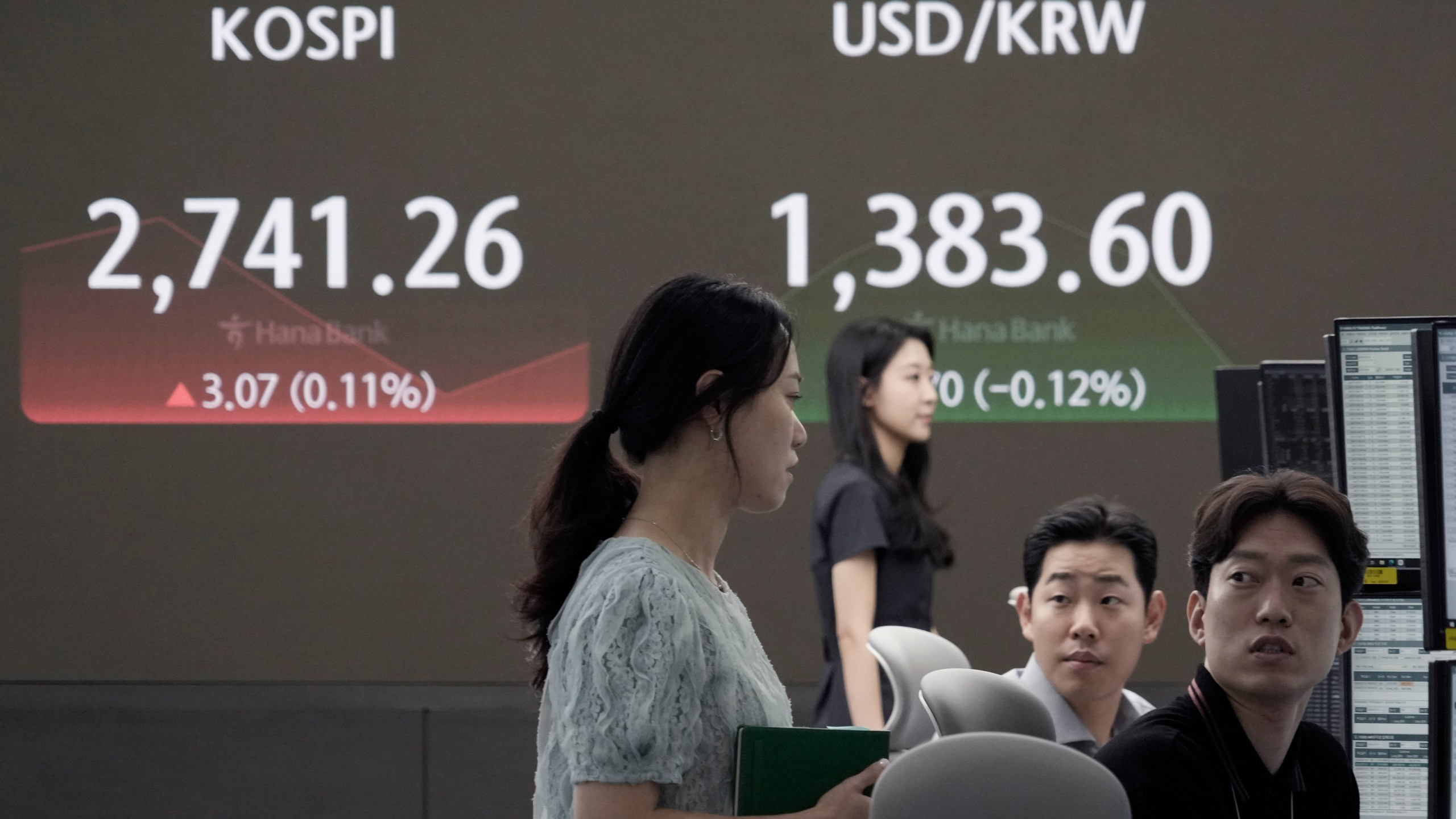 Currency traders work near the screen showing the Korea Composite Stock Price Index (KOSPI), top left, and the foreign exchange rate between U.S. dollar and South Korean won at the foreign exchange dealing room of the KEB Hana Bank headquarters in Seoul, South Korea, Wednesday, July 31, 2024. (AP Photo/Ahn Young-joon)