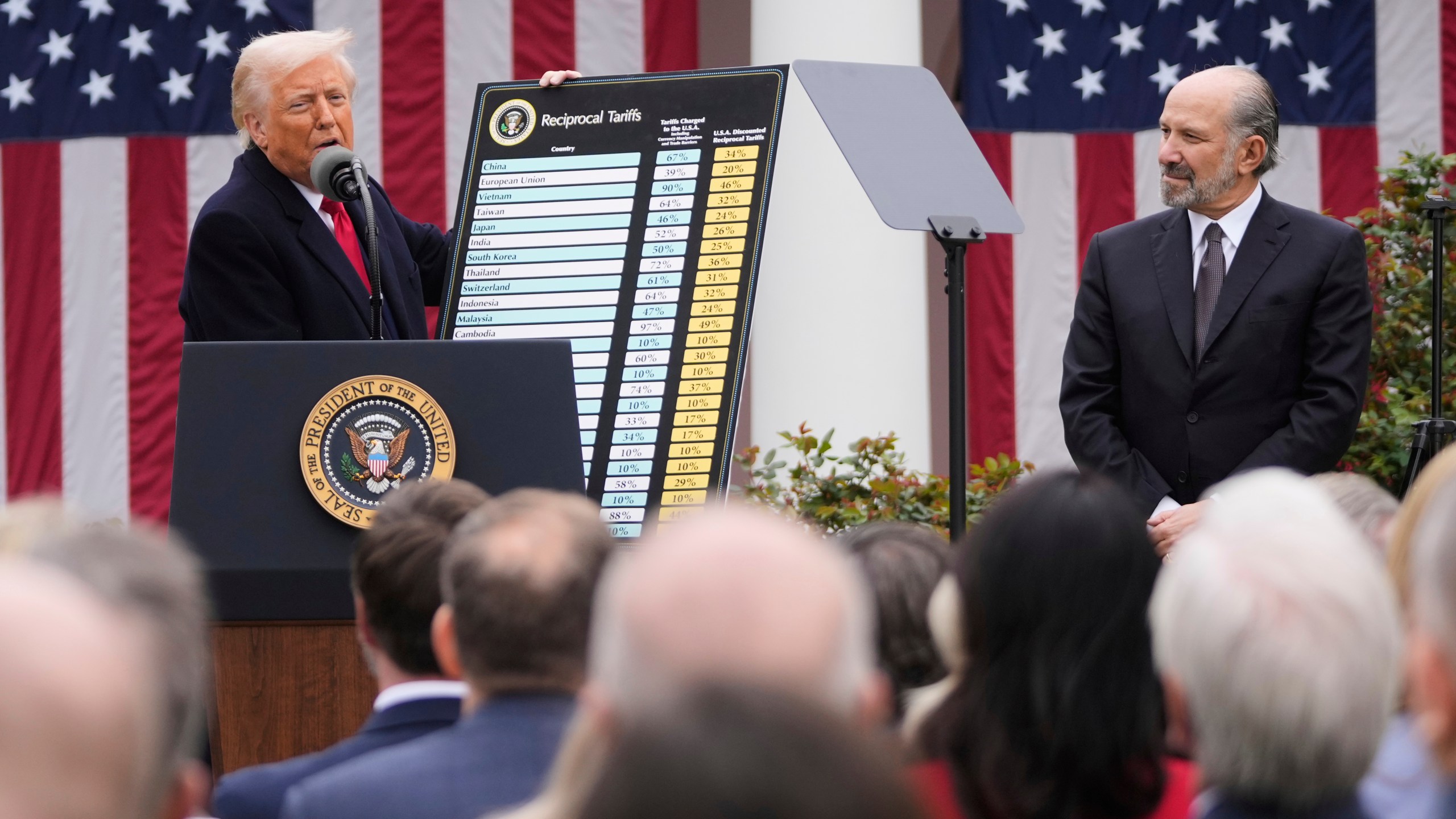 President Donald Trump speaks during an event to announce new tariffs in the Rose Garden at the White House, Wednesday, April 2, 2025, in Washington, as Commerce Secretary Howard Lutnick listens. (AP Photo/Mark Schiefelbein)