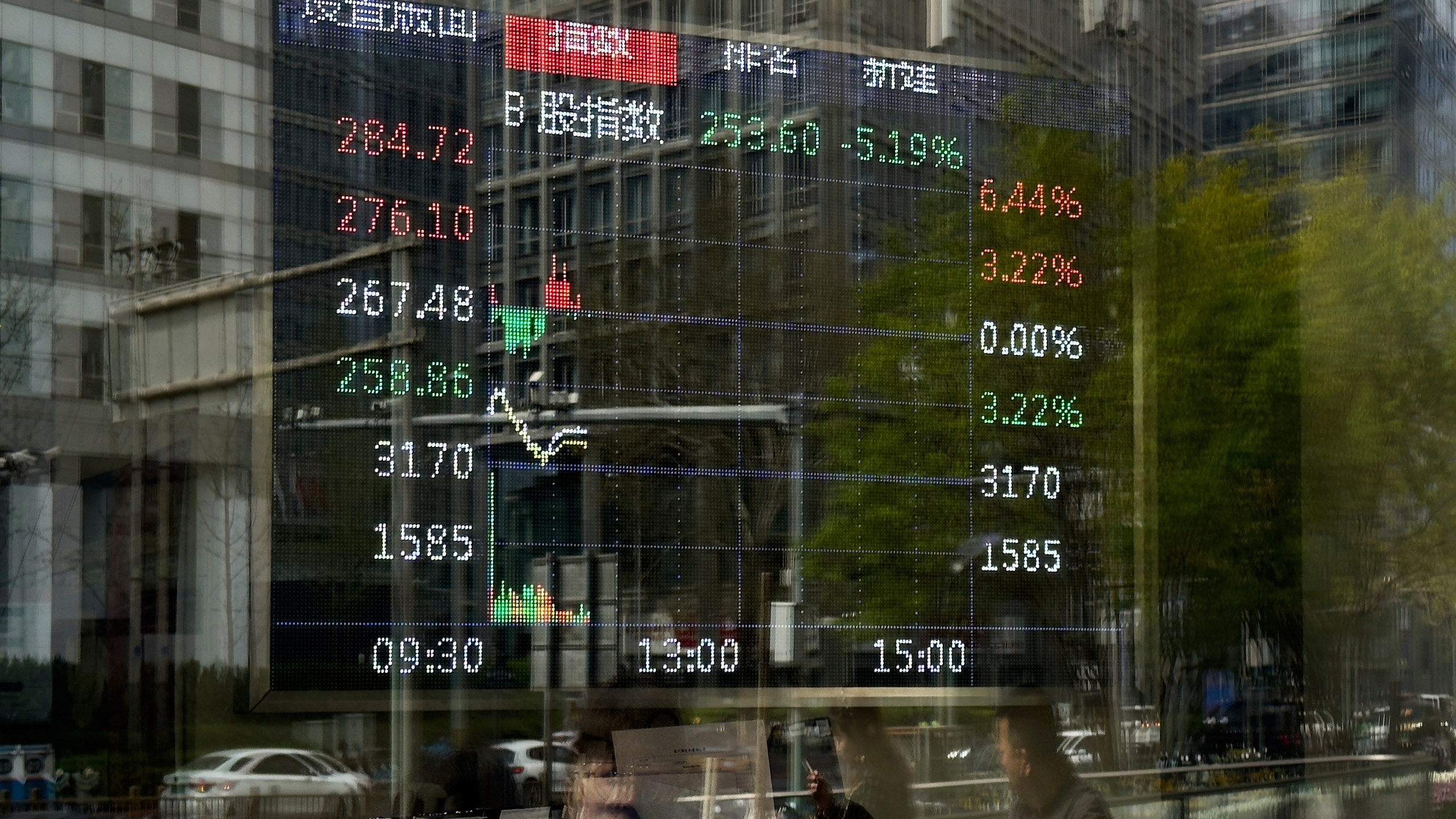 Pedestrian are reflected on a brokerage house's window as an electronic board displays shares trading index, in Beijing, Monday, April 7, 2025. (AP Photo/Andy Wong)