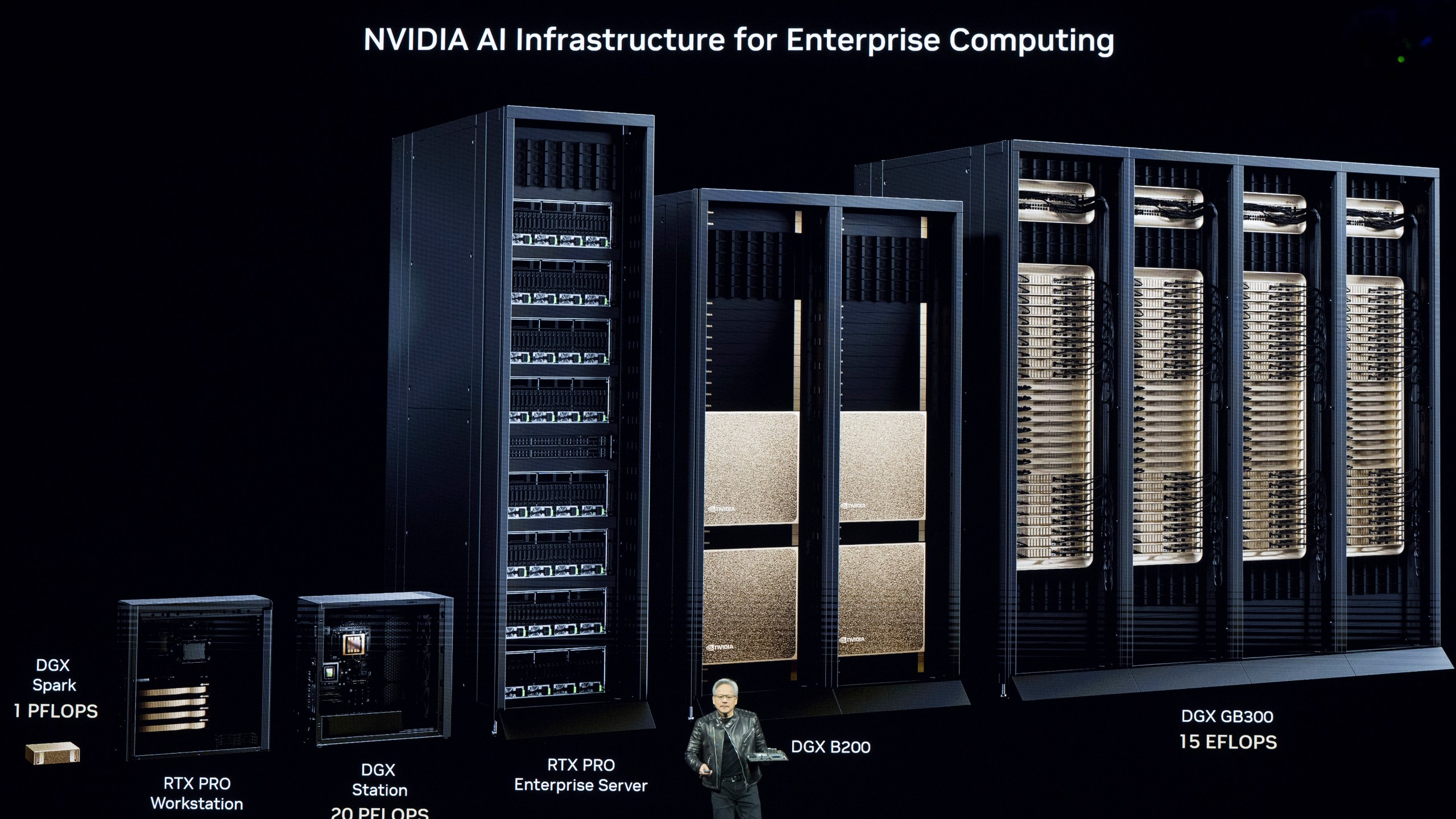 CEO Jensen Huang talks during the keynote address of Nvidia GTC Tuesday, March 18, 2025, in San Jose, Calif. (AP Photo/Nic Coury)