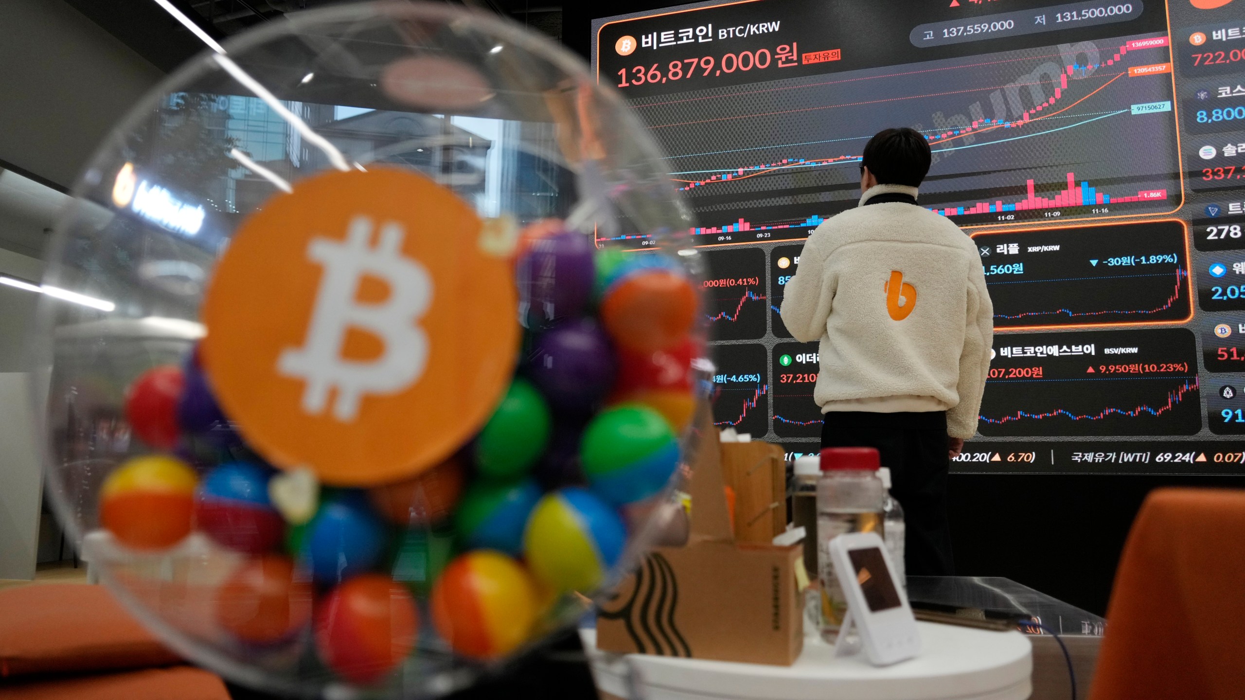 FILE - An employee watches an electronic signboard displaying the prices of Bitcoin and other cryptocurrencies at the lounge of Bithumb cryptocurrency exchange in Seoul, South Korea, Nov. 21, 2024. (AP Photo/Ahn Young-joon, File)