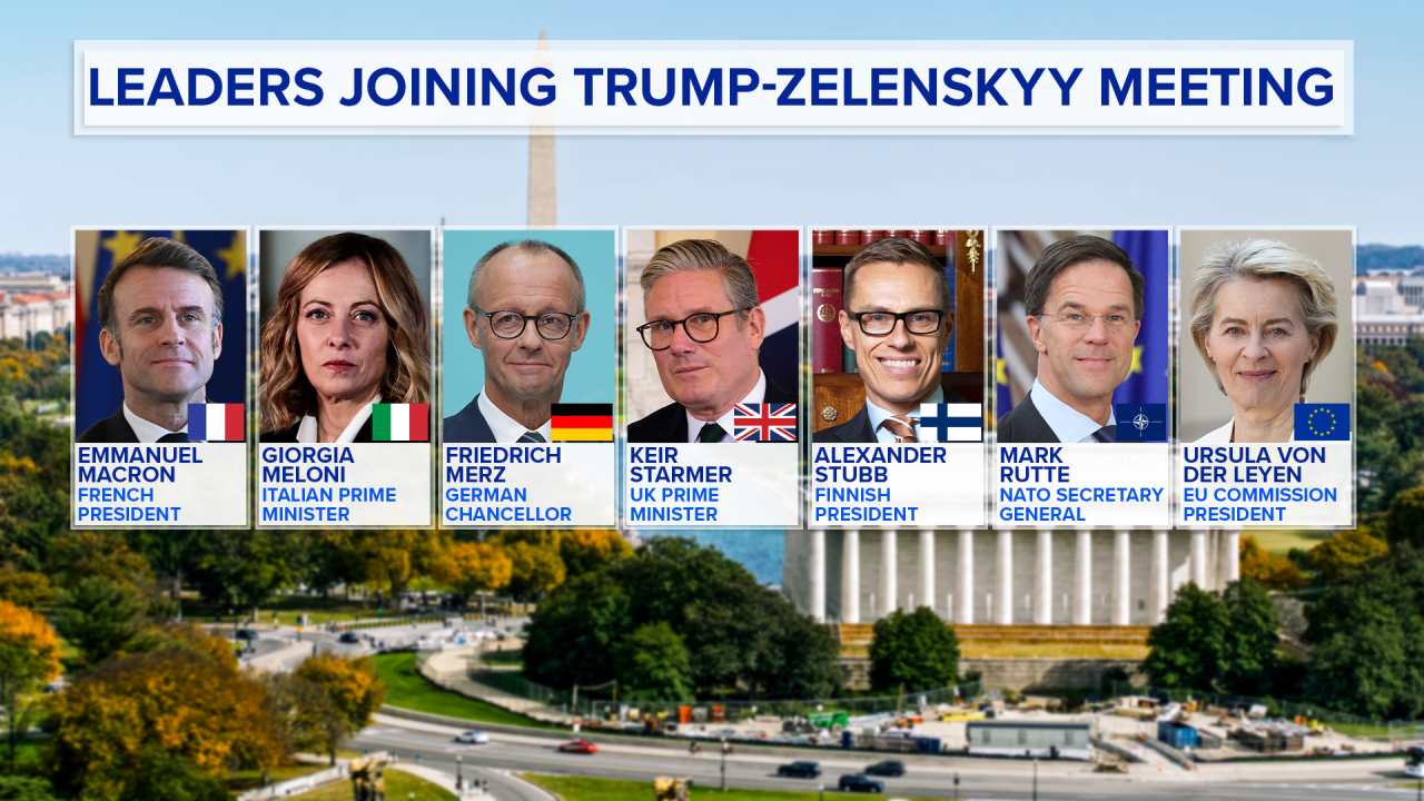 European Commission President Ursula von der Leyen, NATO Secretary-General Mark Rutte, U.K. Prime Minister Keir Starmer, German Chancellor Friedrich Merz, French President Emmanuel Macron and Italian Prime Minister Giorgia Meloni.