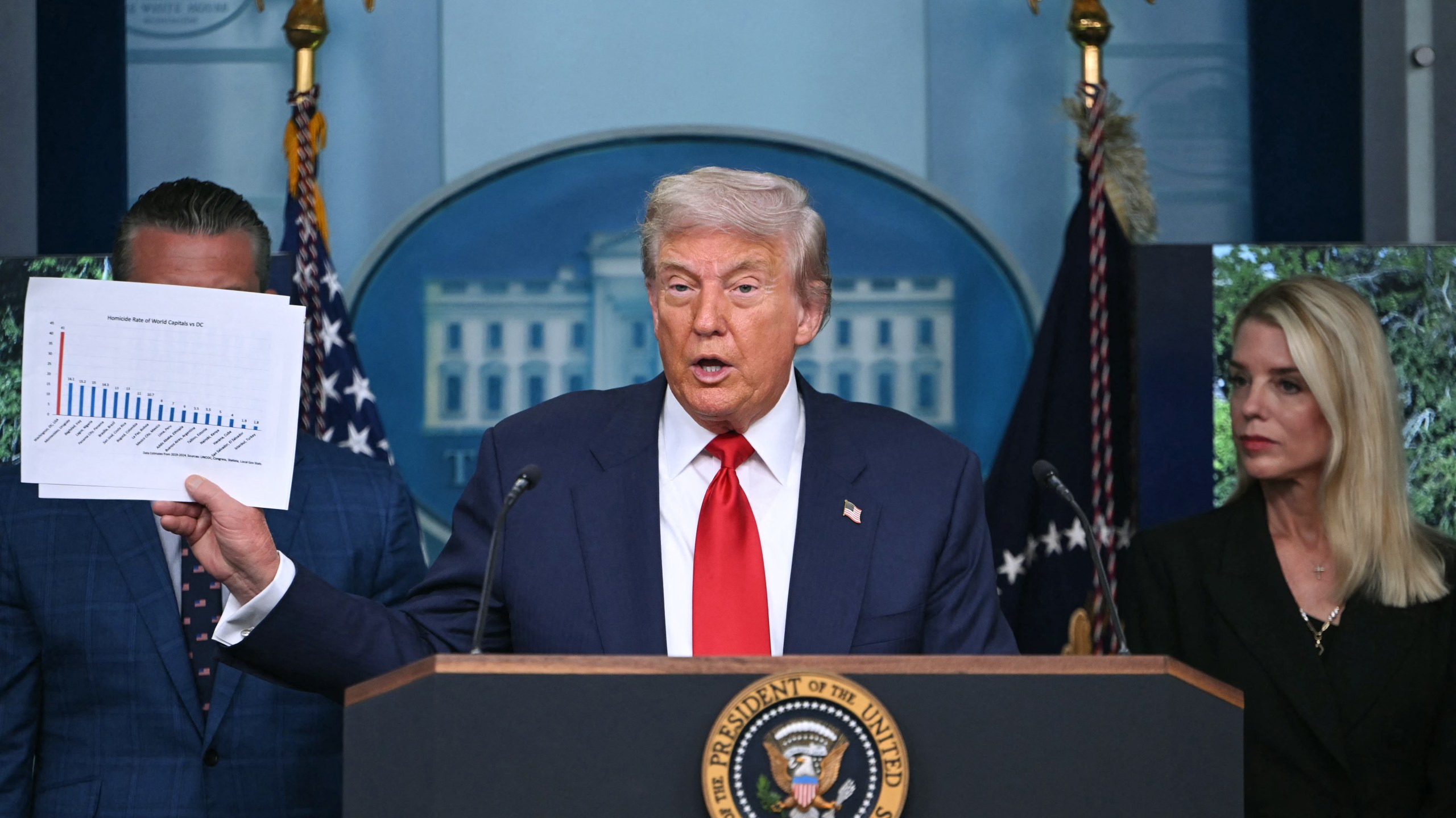 Trump speaks from a podium at the White House while holding a chart