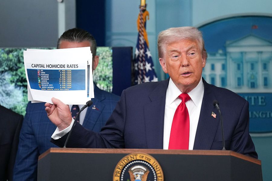 Trump holds up a graph from a podium at the White House