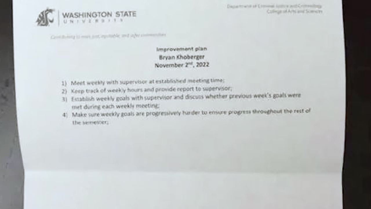 Photos from inside Bryan Kohberger's apartment