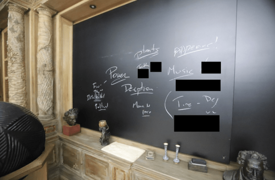 A blackboard with words on it